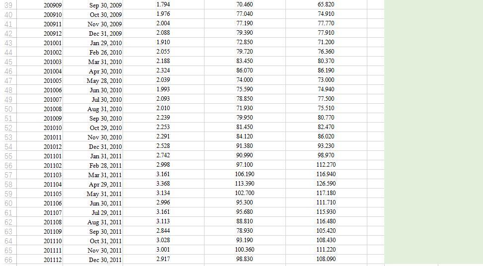 answer the following questions: Question 1: Given the high price of jet