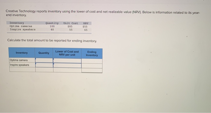  Creative Technology reports inventory using the lower of cost and net