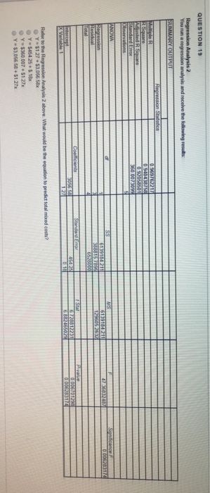  QUESTION 19 Regression Analysis 2 You run a regression analysis and
