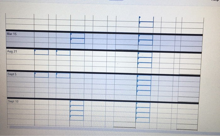 units sold consist of 600 units from beginning inventory, 300 from the