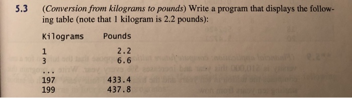  Please write this in python language. 5.3 (Conversion from kilograms to
