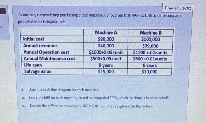  Time left 0:16:02 A company is considering purchasing either machine A