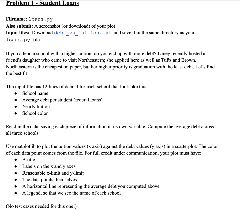 Problem 1 - Student Loans (Please using python to solve this problem)