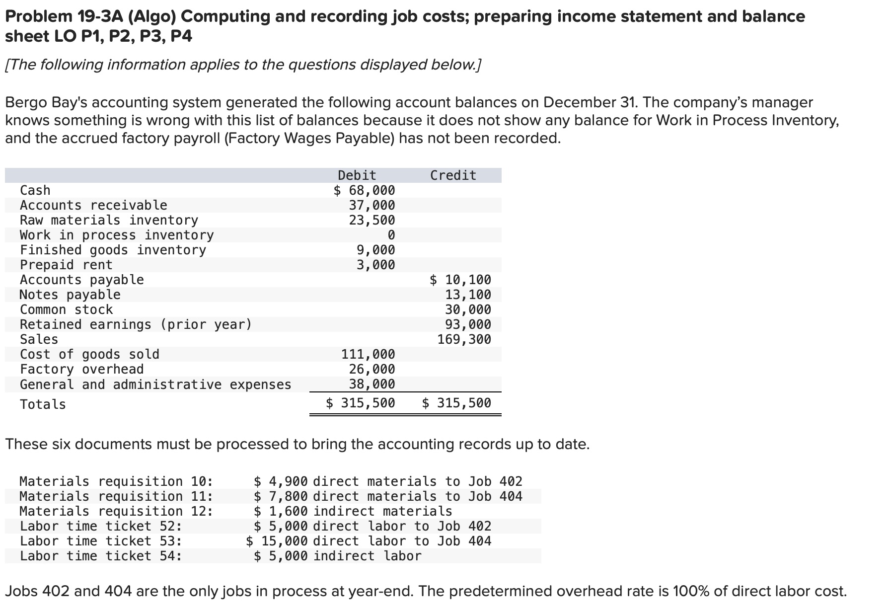 PLEASE SOLVE. THANK YOU! Problem 19-3A (Algo) Computing and recording job