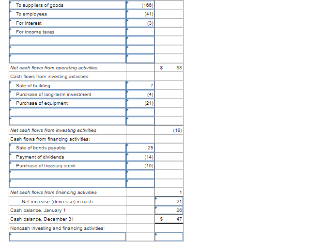 from the accounting records: a. A bullding that originally cost $44,000, and