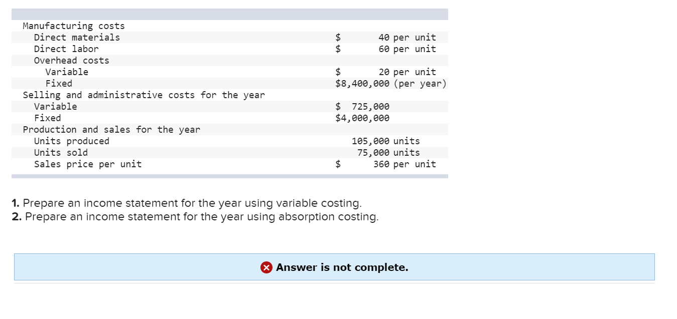 $ $ 40 per unit 60 per unit $ 20 per
