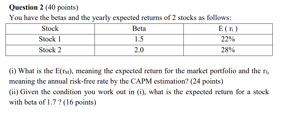 SHOW ALL WORK TO GET RATING Question 2 (40 points) You have