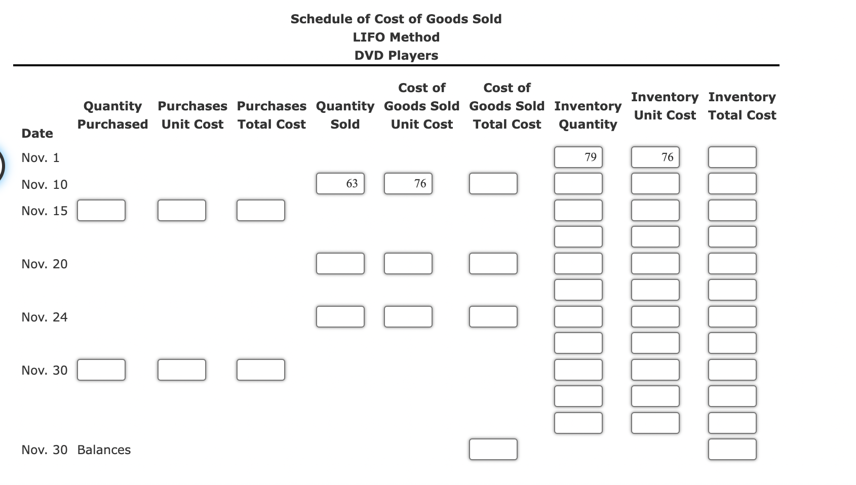 are as follows: The business maintains a perpetual inventory system, costing by