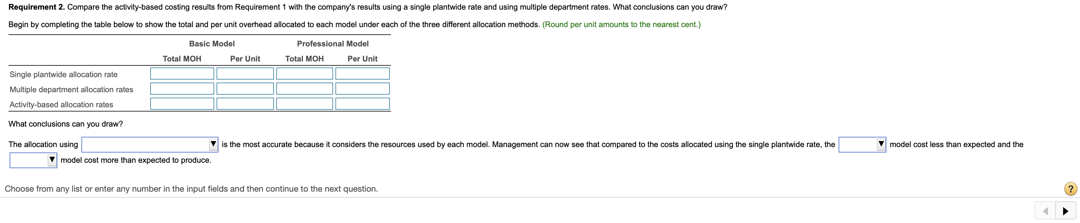 cos,000 machine hours for the year. The basic model schally consumed 200