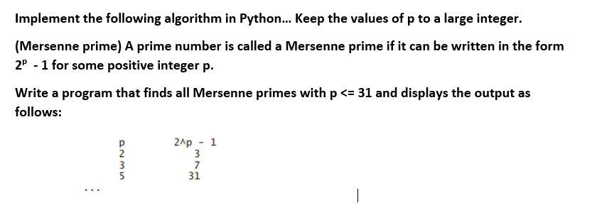  Implement the following algorithm in Python... Keep the values of p