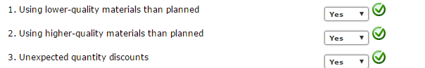 Blueprint Problem: Direct materials variance Materials Variance Analysis Variance analysis is used
