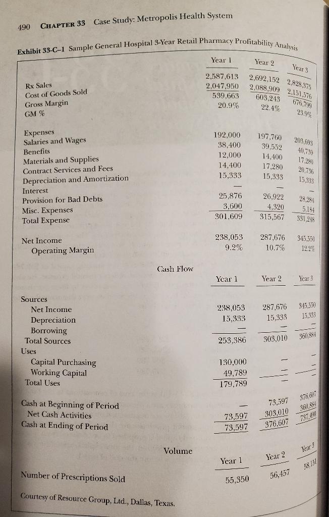 proposal. Given what is gone on with the pandemic a number of