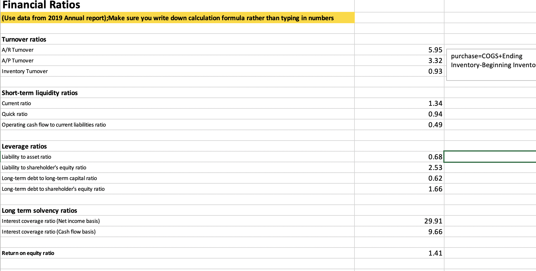 2019 Common size 2019 Dec. 31 2018 Dec. 31, 2017 Common size