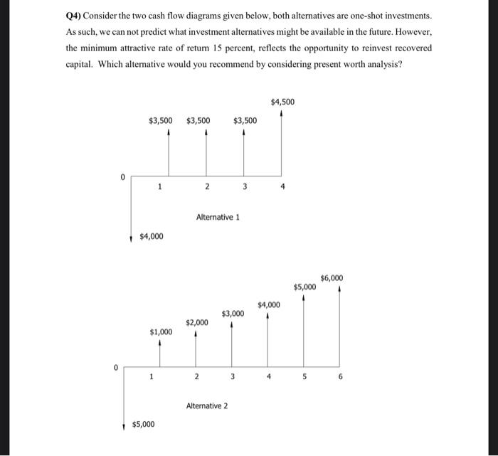  Q4) Consider the two cash flow diagrams given below, both alternatives