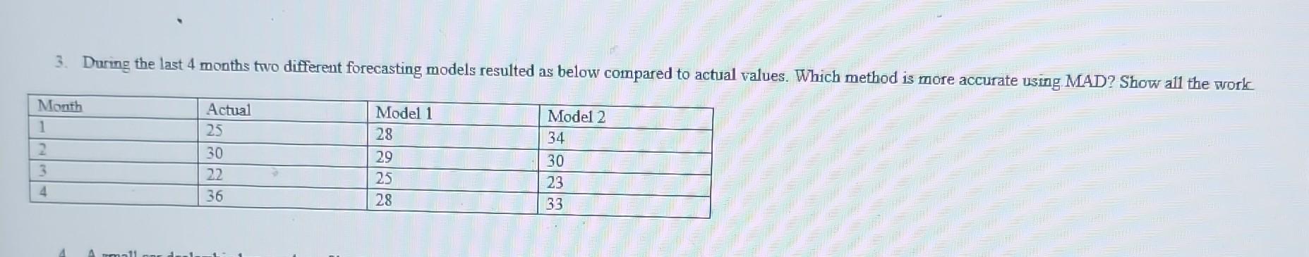  3. During the last 4 months two different forecasting models resulted