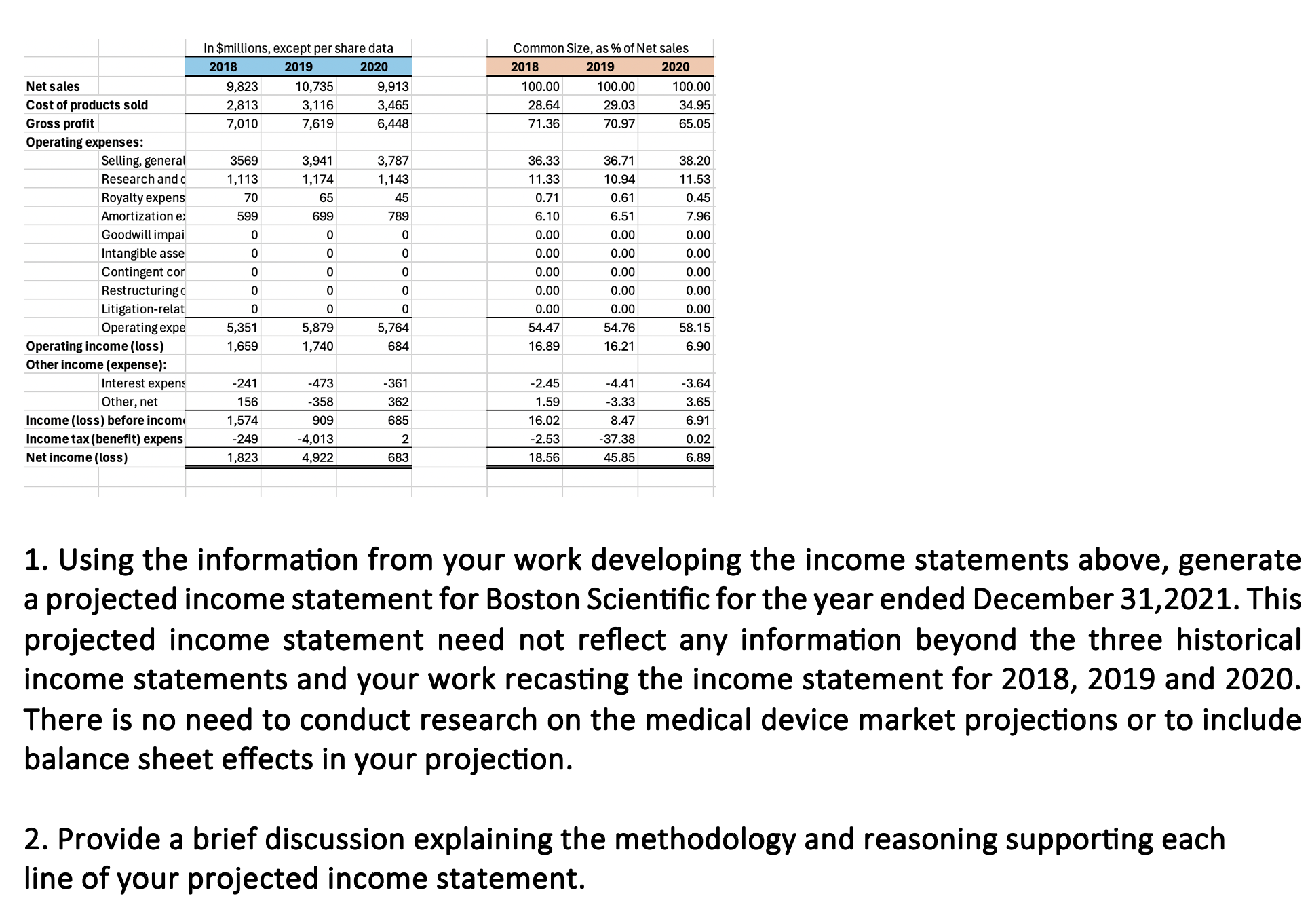  Using the information from your work developing the income statements above,