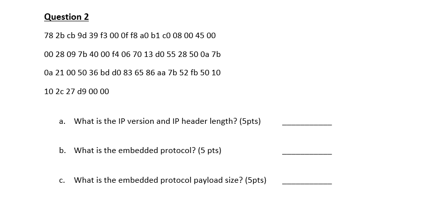 Total Length gth) P Flags x D M 4 Identification Fragment Offset