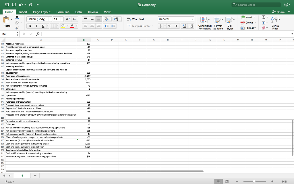 X fx Depreciation of property and equipment, including internal-use software and website