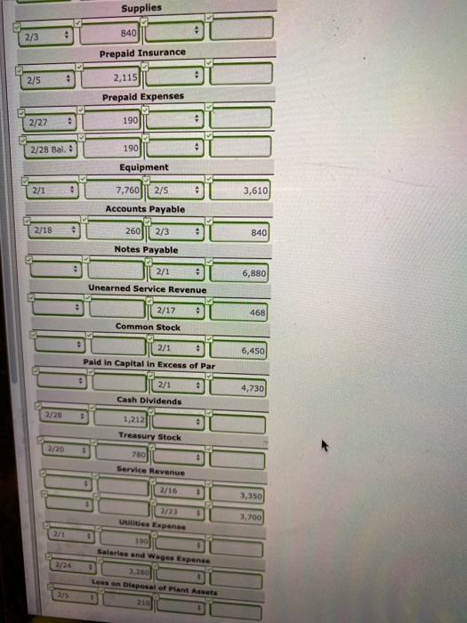 Cash (To record payment of internet and phone services) Supplies 1 Feb.