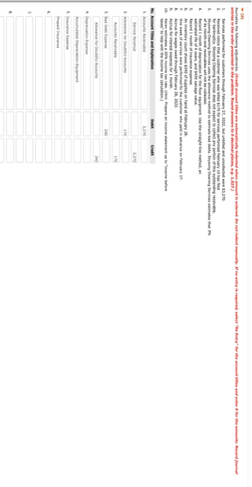 Accounts Payable [ Cash Feb. 20 Treasury Stock Feb. 23 Accounts Receivable