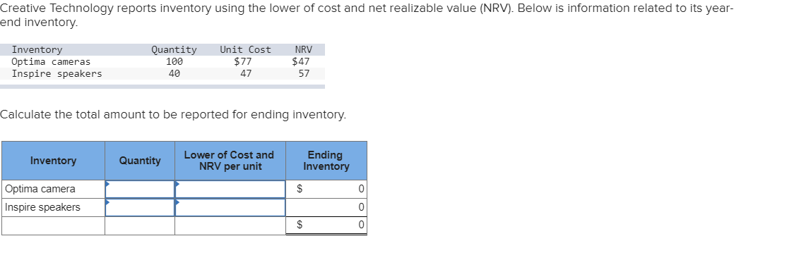  Creative Technology reports inventory using the lower of cost and net