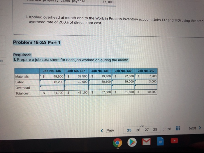 applies to the questions displayed below.) Widmer Watercraft's predetermined overhead rate is