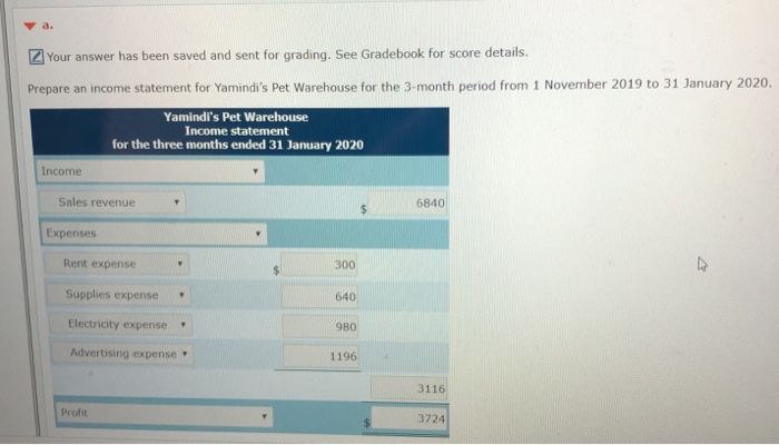 raised on a farm in the Northern Territory. While in high school,