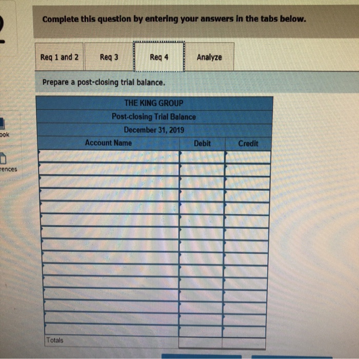 800 93,200 12,800 7, 600 30,400 80,000 93,200 12,800 (a) 3,200 4,400