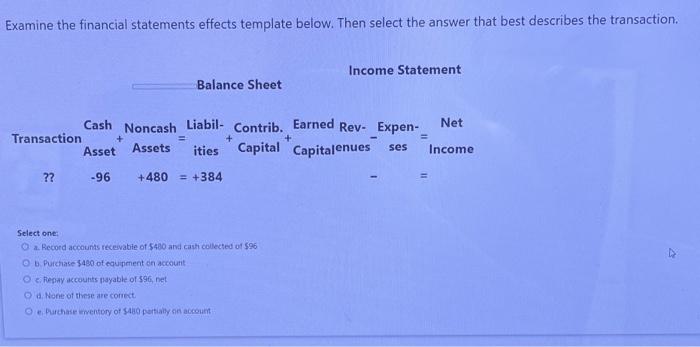  Examine the financial statements effects template below. Then select the answer