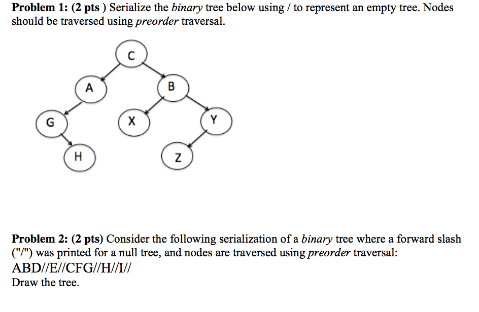  Problem 1: (2 pts) Serialize the binary tree below using /to
