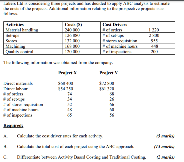  Lakers Ltd is considering three projects and has decided to apply