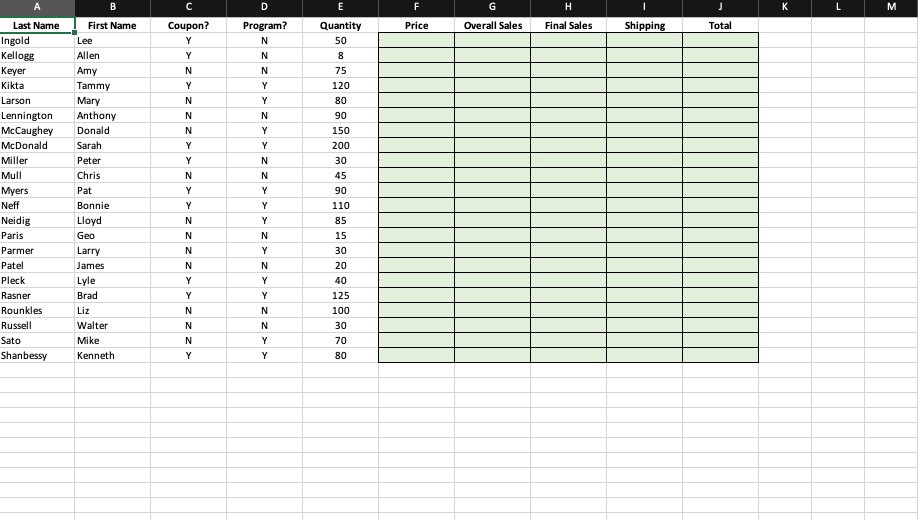 Use the formula Assignment workbook for this assignment [Set up the appropriate