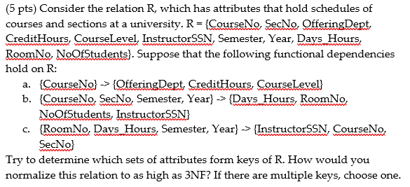 (5 pts) Consider the relation R, which has attributes that hold