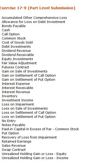 2017, the available-for-sale debt portfolio for Indigo, Inc. is as follows. Unrealized