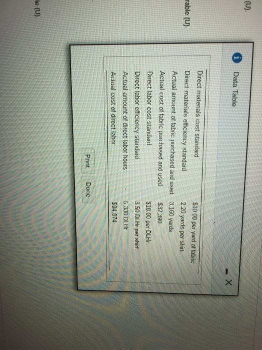 variance. 12. Total direct labor variance Select the formula, then enter the