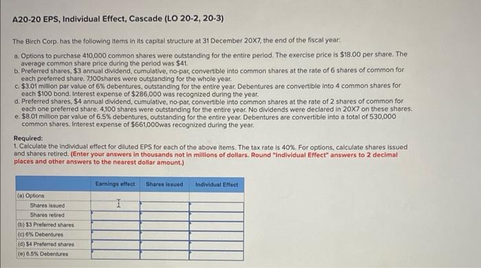 help please A20-20 EPS, Individual Effect, Cascade (LO 20-2, 20-3) The Birch