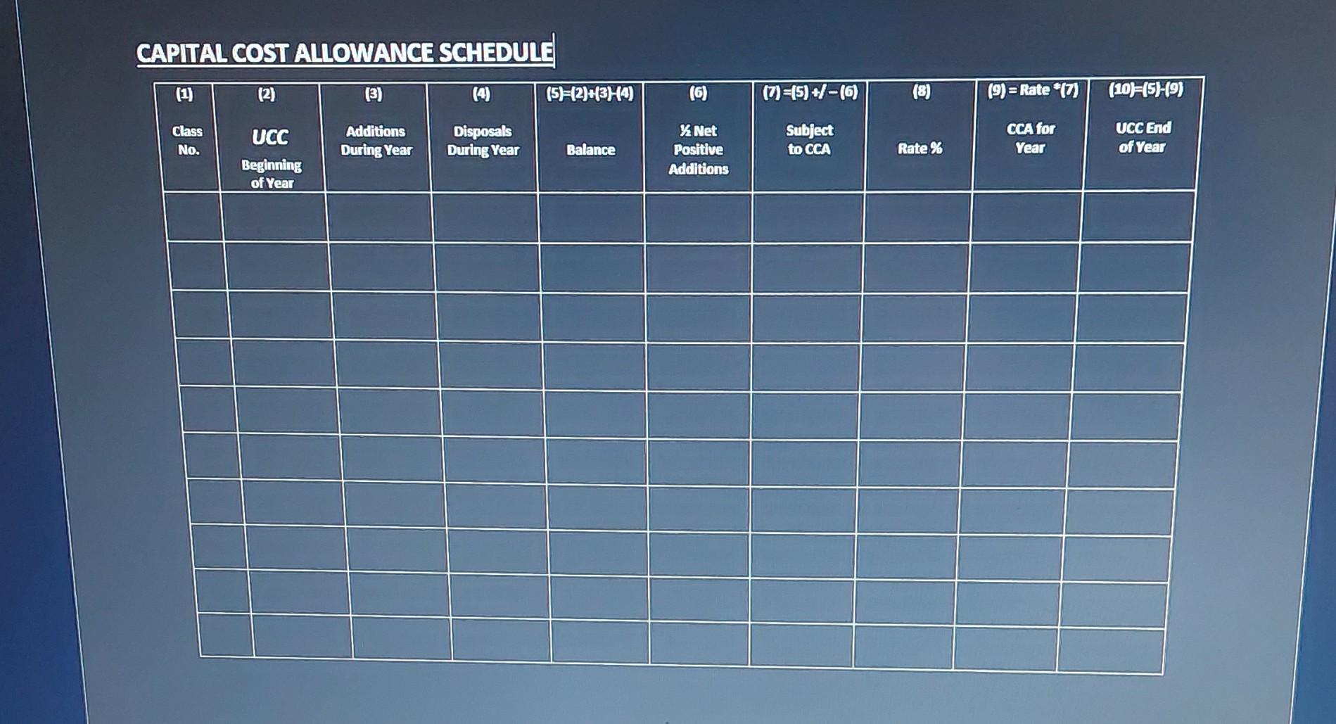 operations in 2020. All income in the company classifies as 'business income'.