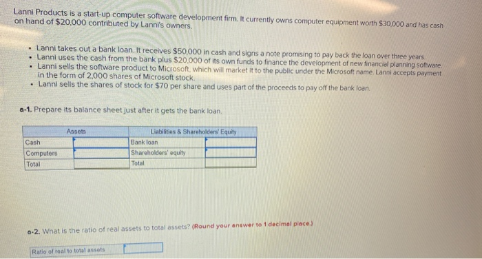  Lanni Products is a start-up computer software development firm. It currently