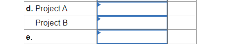 exclusive projects: The required return on these investments is 10 percent. a.