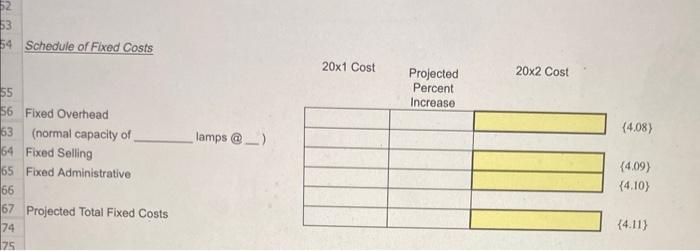 sold nationwide through a group of independent sales representatives who have an