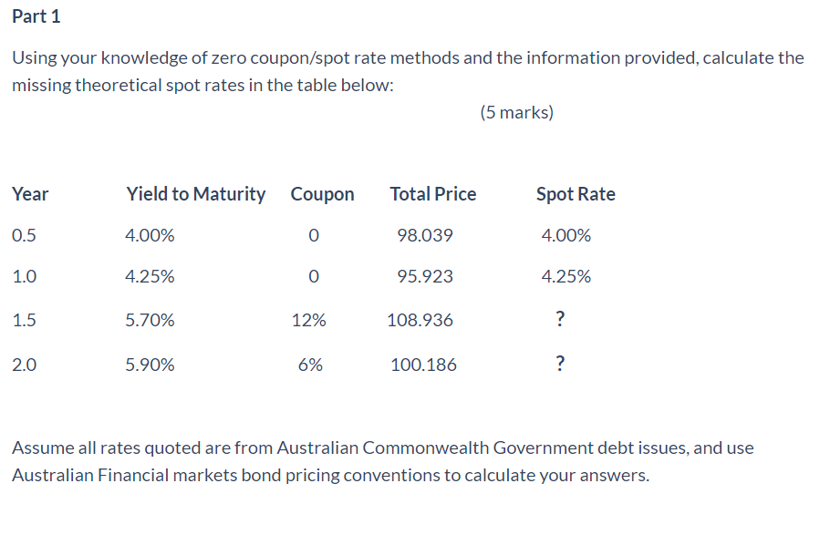 Part 1 Using your knowledge of zero coupon/spot rate methods and
