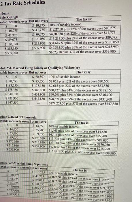 The following information applies to the questions displayed below.] Demarco and Janine