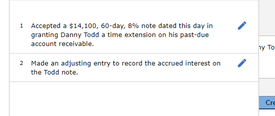 a year.) 2016 Dec. 16 Accepted a $14, 100, 60-day, 8% note