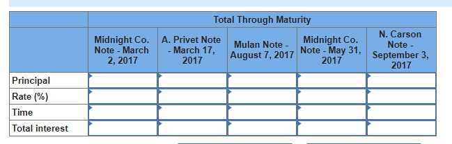 dated this day in granting Danny Todd a time extension on his