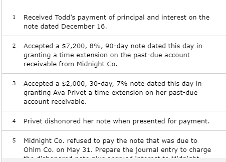 past-due account receivable. 31 Made an adjusting entry to record the accrued