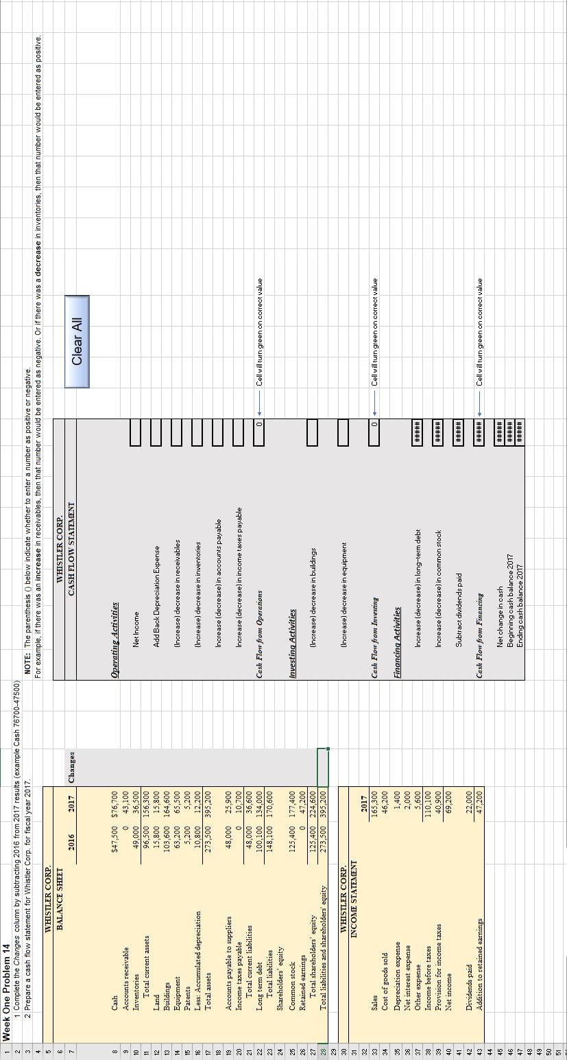 1 Week One Problem 14 1 Complete the Changes column by
