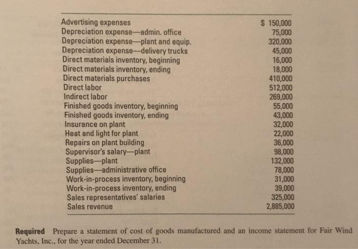  For his problem also complete t-accounts that show the flow of