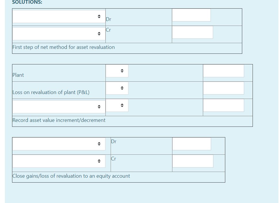 adopted the revaluation method for the valuation of non-current assets. The below
