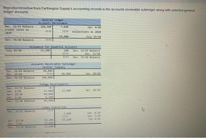  please help me on this one im stuck Reproduced below from