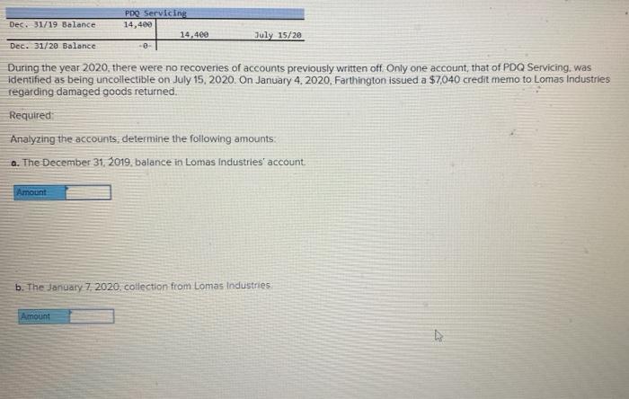 Farthington Supply's accounting records is the accounts receivable subledger along with selected